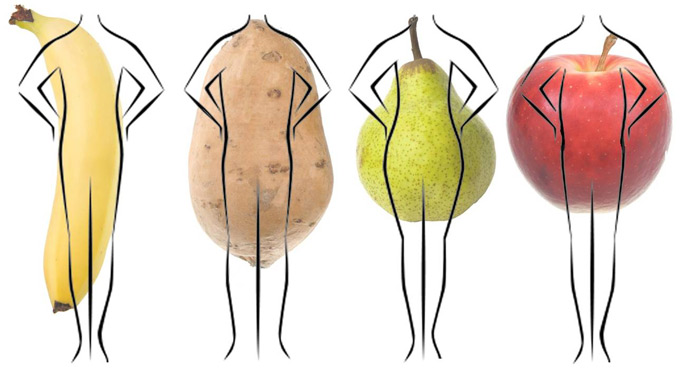 Fruit Body Shapes! Which Fruit is Your Body Shape